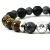 Bracelet Tiger&#039;s eye, Labrador, Shungite