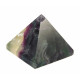 Pyramid Fluorite